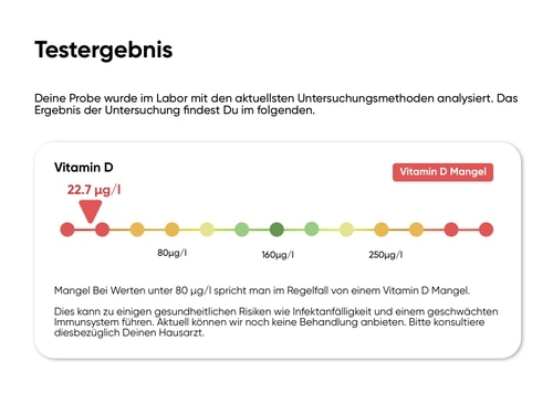Glutenunverträglichkeits-Test für zu Hause online kaufen | easytest